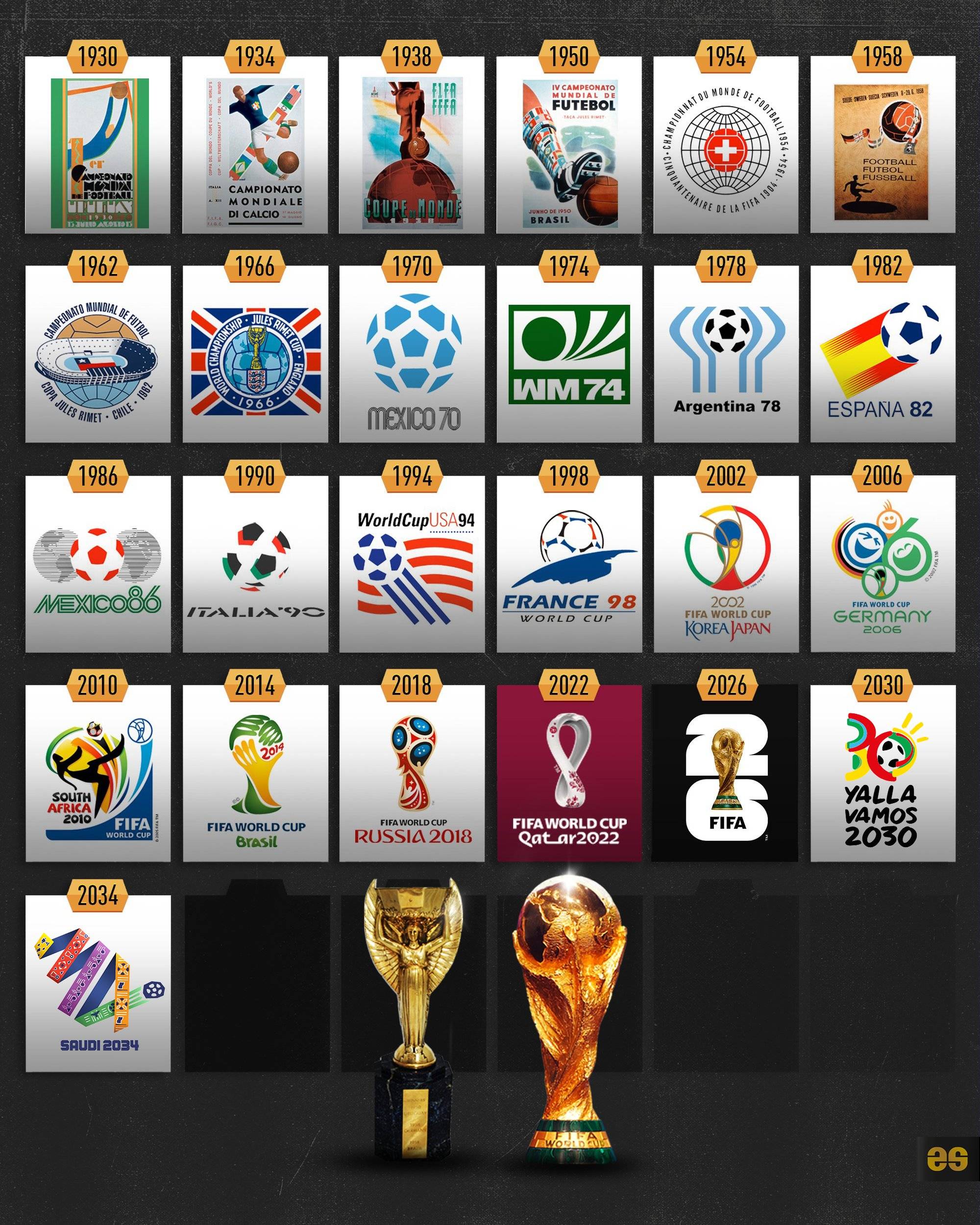 世界杯抽签详解（G-L）：姆巴佩大战哈兰德，梅罗会在淘汰赛相遇