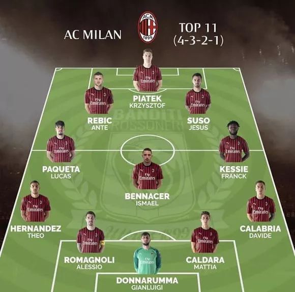 佩蒂特：凯塞多还在布莱顿的时候，我曾希望枪手签下他和麦卡